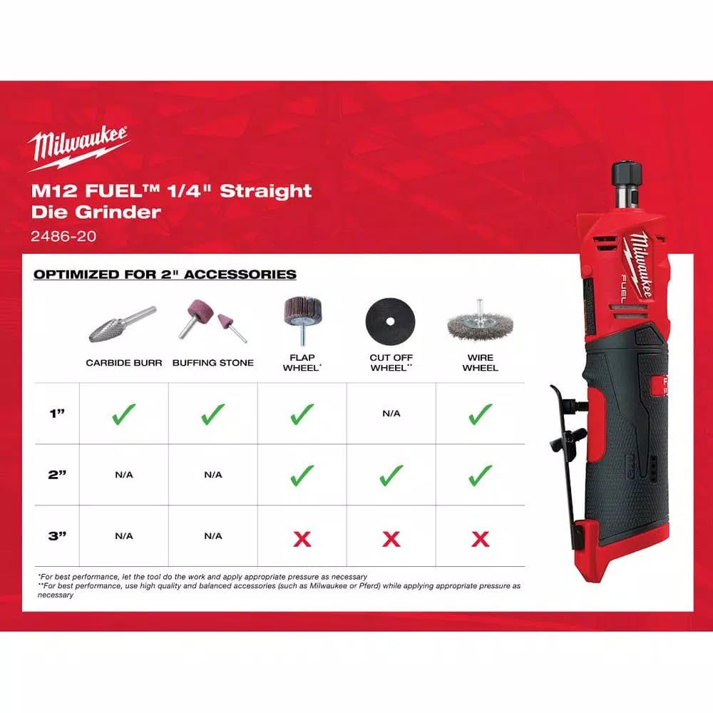 Milwaukee M12 FUEL 1/4 in. Right Angle and Straight Die Grinder Kit, Brushless Cordless