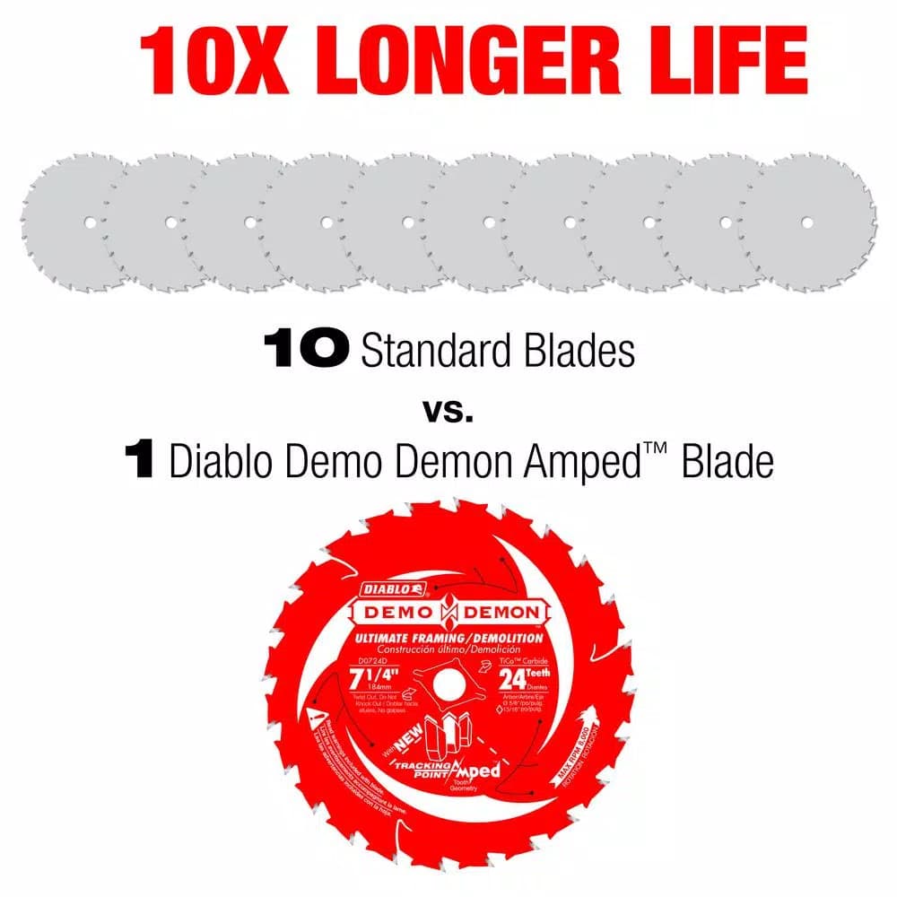 DIABLO Freud Demo Demon Amped 7-1/4 in. 24-Teeth Circular Saw Blade for Framing and Demolition