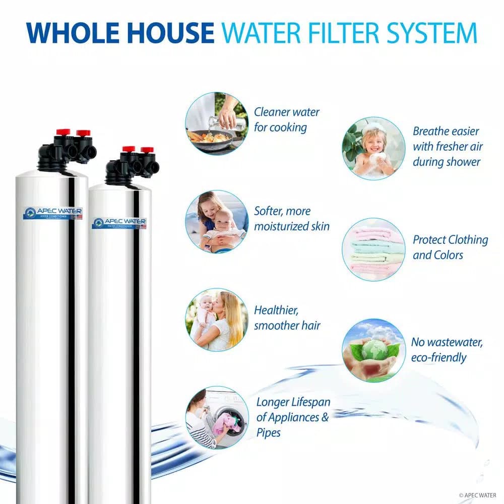 APEC Water Systems APEC Whole House Water Filtration and Salt-Free Water Softener System, 10 GPM