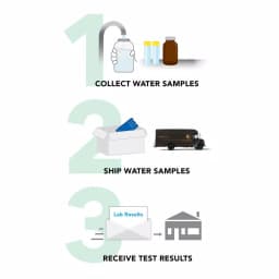 Safe Home Ultimate Drinking Water Test Kit - 200 Contaminants Tested at EPA Certified Laboratory thumbnail 5
