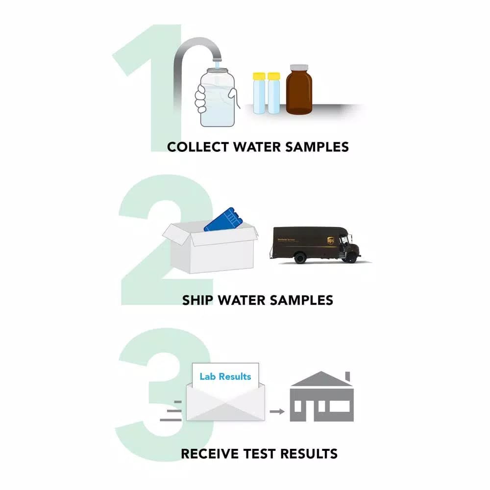 Safe Home Ultimate Drinking Water Test Kit - 200 Contaminants Tested at EPA Certified Laboratory