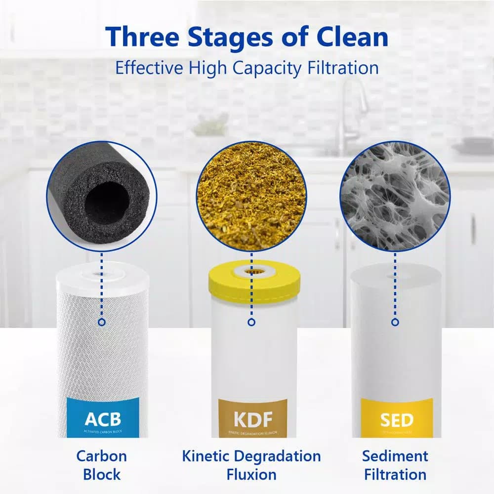 Express Water 3-Stage Whole House Water Filtration System - Heavy Metal & Contaminant Removal