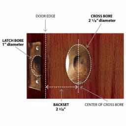 Nostalgic Warehouse Egg and Dart Keyed Entry Handleset, Timeless Bronze, 2-3/8 in. Backset thumbnail 2