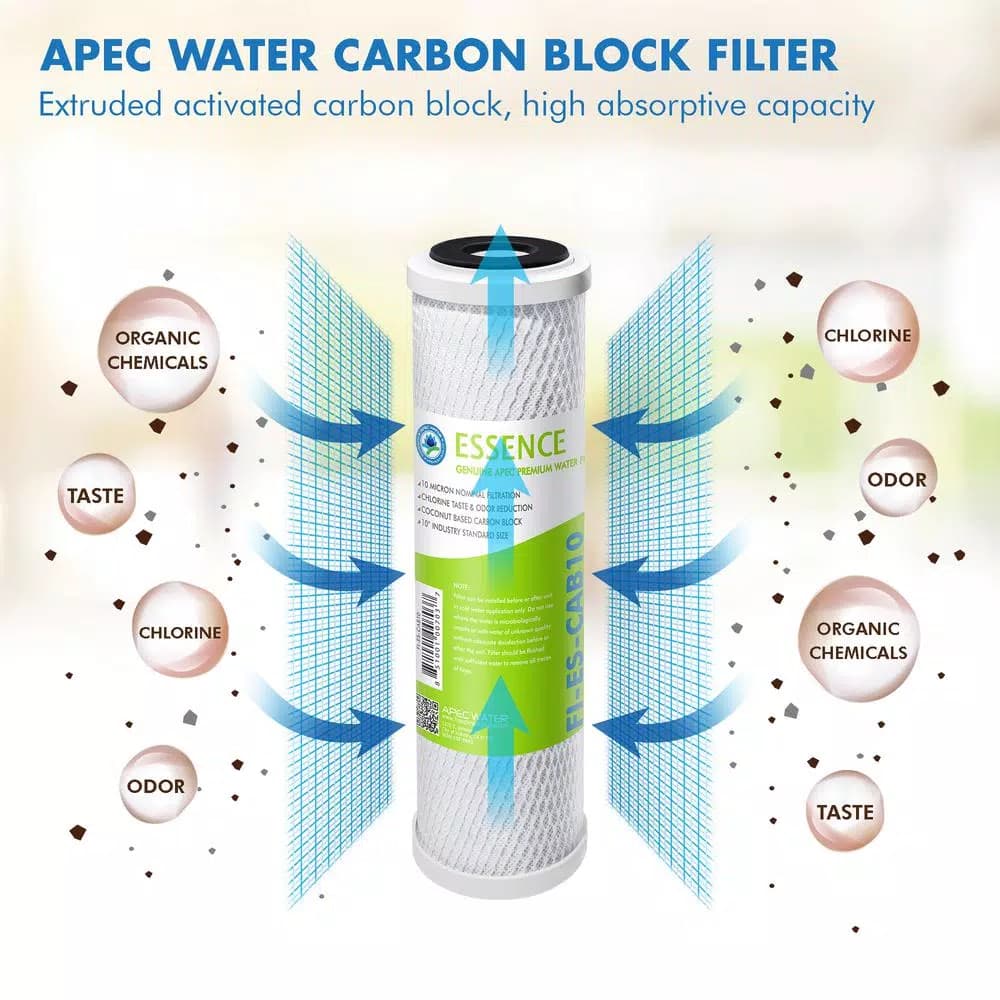 APEC Water Systems APEC Essence 10 in. Carbon Block Replacement Filter for ROES-50, ROES-PH75, and ROES-UV75