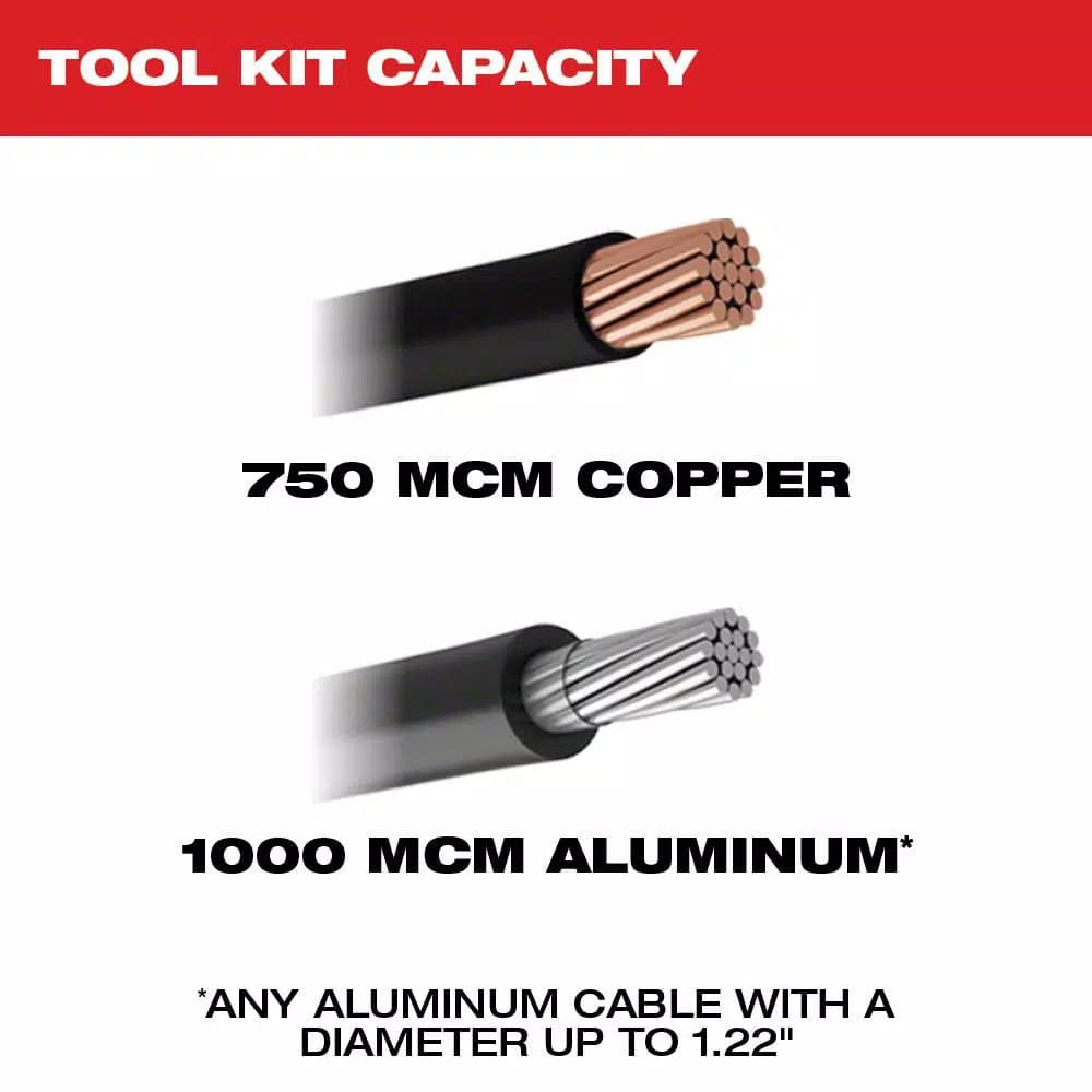 Milwaukee M18 FORCE LOGIC Cordless Cable Cutter Kit with 750 MCM Jaws, 2.0 Ah Battery & Charger