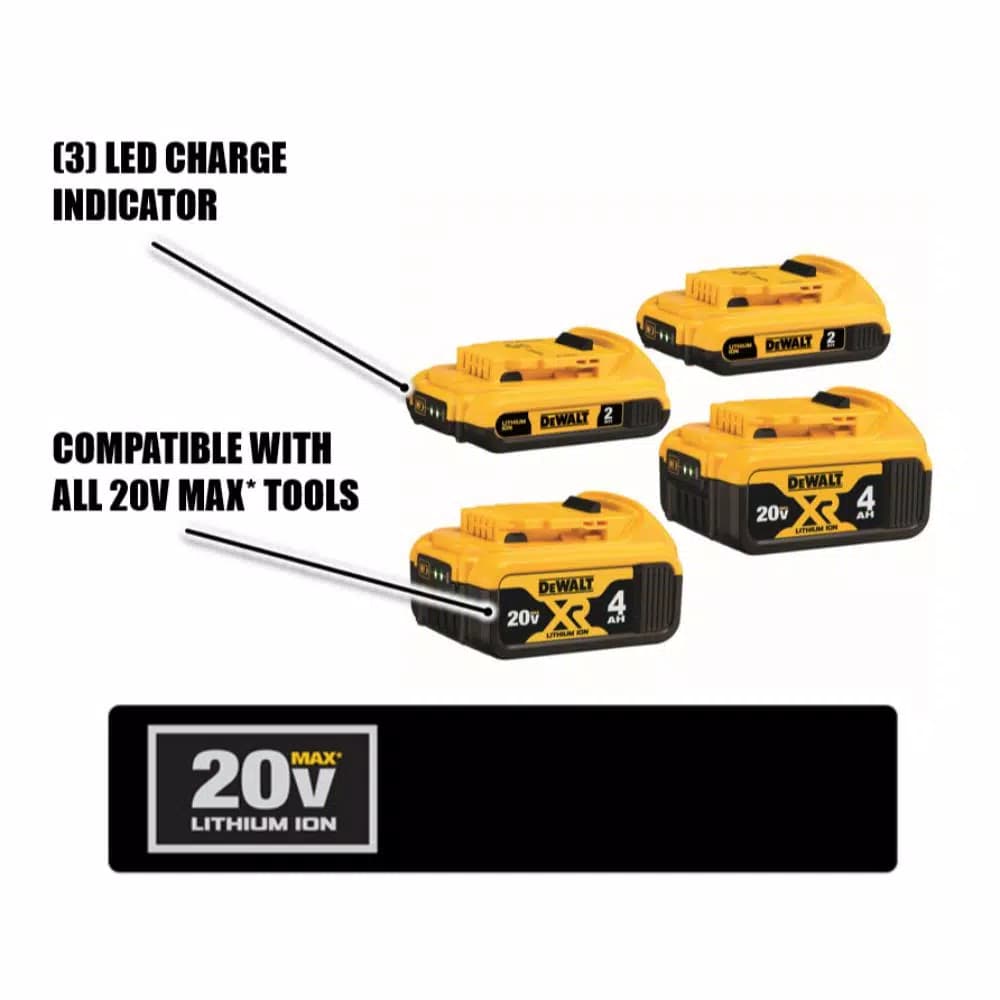 DEWALT 20V MAX Lithium-Ion Battery Combo Pack - (2) 2.0 Ah and (2) 4.0 Ah Batteries