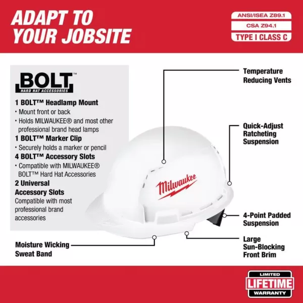 Milwaukee 600 Lumens LED USB Rechargeable Low-Profile Hard Hat Headlamp w/BOLT White Type 1 Class C Front Brim Vented Hard Hat