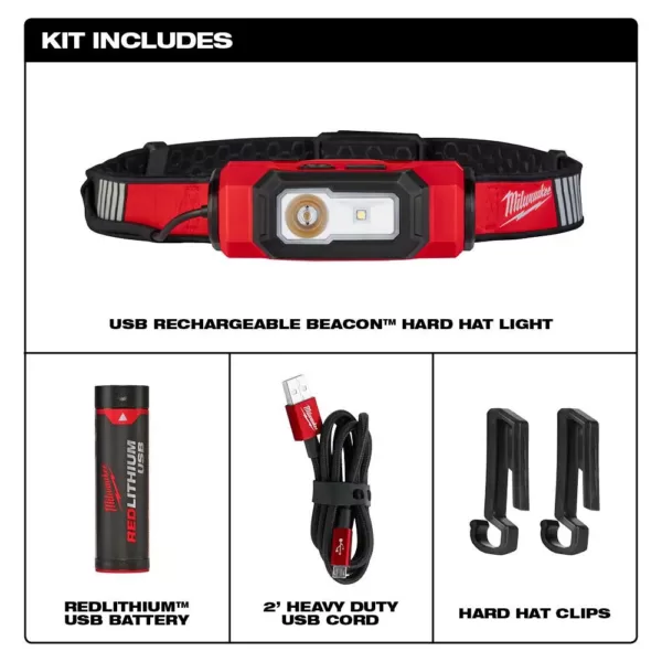 Milwaukee 600 Lumens LED USB Rechargeable 360-Degree Visibility Hard Hat Headlamp