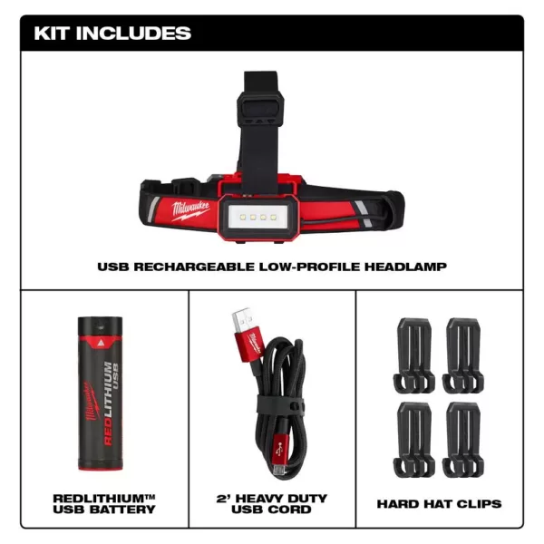 Milwaukee 600 Lumens LED USB Rechargeable Low-Profile Hard Hat Headlamp with BOLT White Type 1 Class C Full Brim Vented Hard Hat