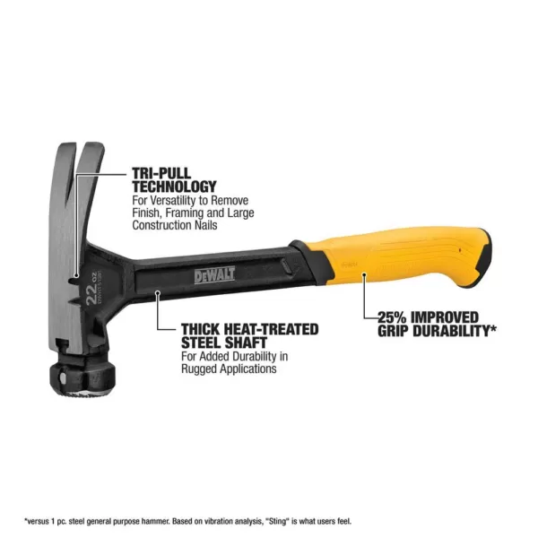 DEWALT 22 oz. Steel Claw Hammer