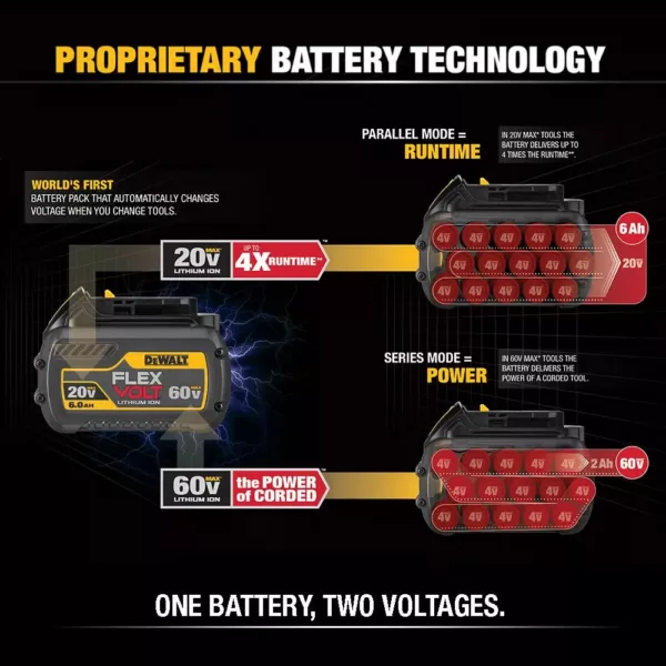 DEWALT FLEXVOLT 20-Volt/60-Volt MAX Lithium-Ion 6.0Ah Battery Pack