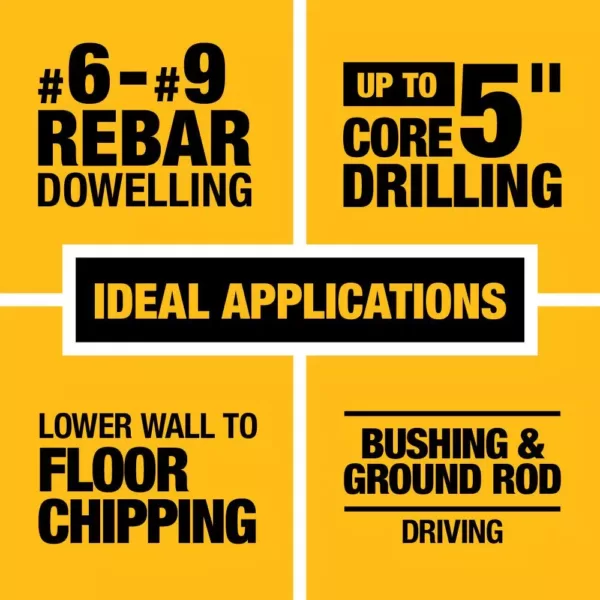 DEWALT FLEXVOLT 60-Volt MAX Brushless 1-7/8 in. SDS MAX Rotary Hammer, (2) FLEXVOLT 9.0Ah Batteries & 1/2 in. Impact Wrench