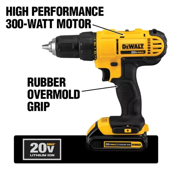 DEWALT 20-Volt Max Cordless Combo Kit (10-Tool) with (2) 20-Volt 2.0Ah Batteries, Charger & Bag