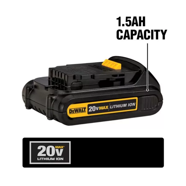 DEWALT 20-Volt MAX Cordless Combo Kit (6-Tool) with (2) 20-Volt 2.0Ah Batteries & Charger