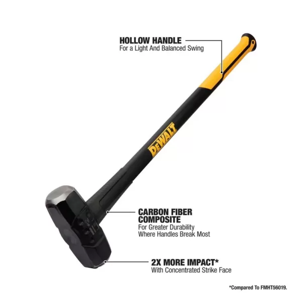 DEWALT 12 lb. Sledge Hammer with 33.3 in. Fiberglass Handle