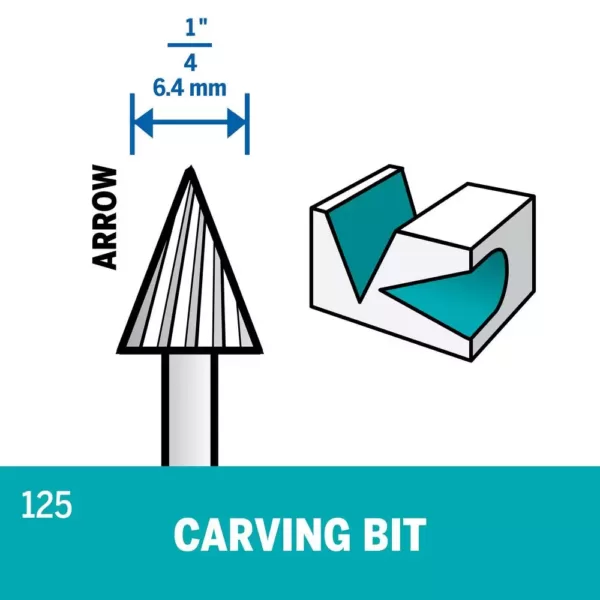 Dremel 1/4 in. Rotary Tool Pointed Triangle-Shaped High Speed Accessory  for Wood, Plastic and Soft Metals (2-Pack)