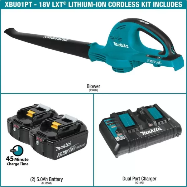 Makita 18-Volt X2 (36-Volt) 208 MPH 155 CFM LXT Lithium-Ion Cordless Blower Kit with (2) Batteries 5.0Ah and Charger