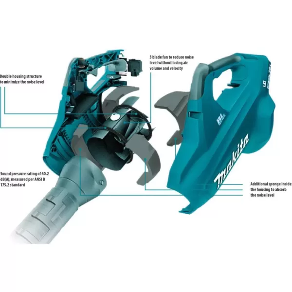 Makita 18V X2 LXT Blower and 18V LXT 24 in. Hedge Trimmer with bonus 18V LXT Starter Pack