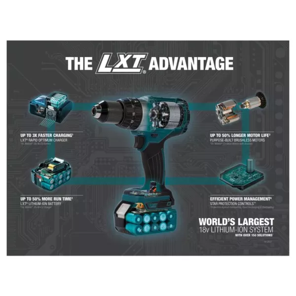 Makita 18-Volt LXT Lithium-Ion Sub-Compact Brushless Cordless Impact Driver (Tool Only)