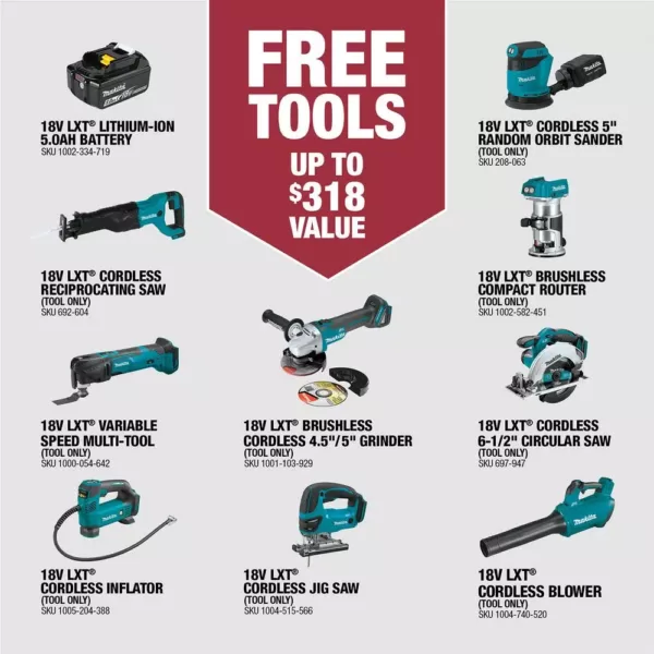 Makita 18-Volt LXT 4.0 Ah Battery and Rapid Optimum Charger Starter Pack with Bonus 18-Volt LXT Cordless Jig Saw (Tool-Only)