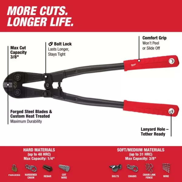 Milwaukee 30 in. Bolt Cutter with 1/2 in. Max Cut Capacity W/ 18 in. Bolt Cutter with 3/8 in. Maximum Cut Capacity