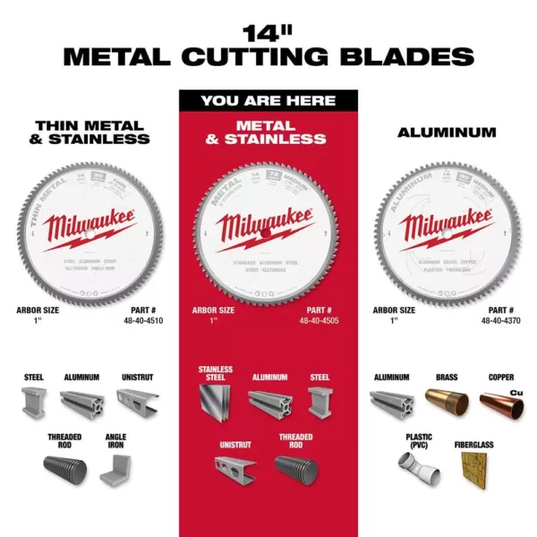 Milwaukee 14 in. x 72 Carbide Teeth Metal & Stainless Cutting Circular Saw Blade