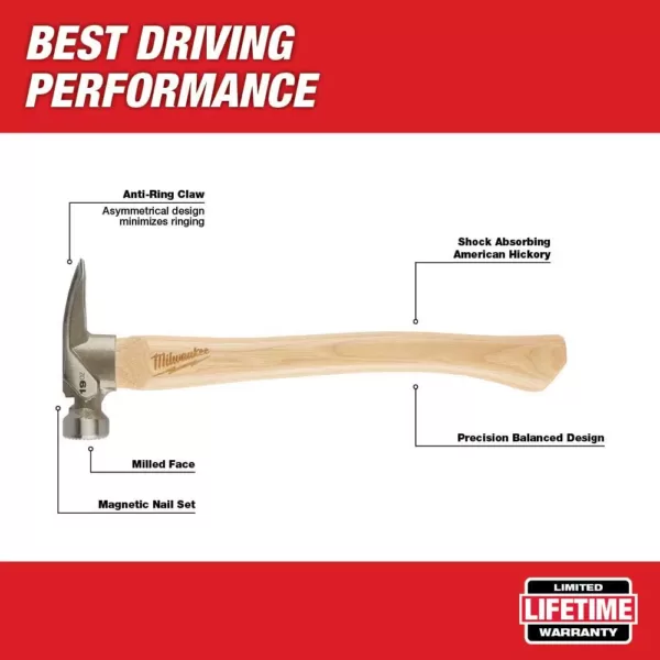 Milwaukee 19 oz. Wood Milled Face Hickory Framing Hammer with Hammer Loop