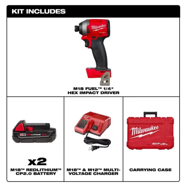 Milwaukee M18 FUEL 18-Volt Lithium-Ion Brushless Cordless 1/4 in. Hex Impact Driver Kit W/(2) 2.0Ah Batteries, Charger, Hard Case