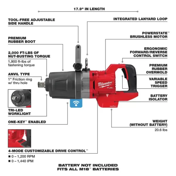 Milwaukee M18 FUEL 18-Volt Lithium-Ion Brushless Cordless 1 in. Impact Wrench with D-Handle (Tool-Only)