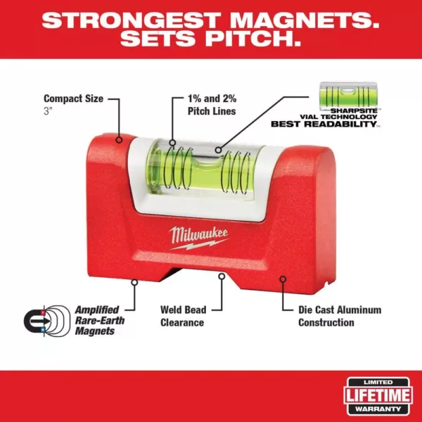 Milwaukee 3 in. Compact Torpedo Pocket Level