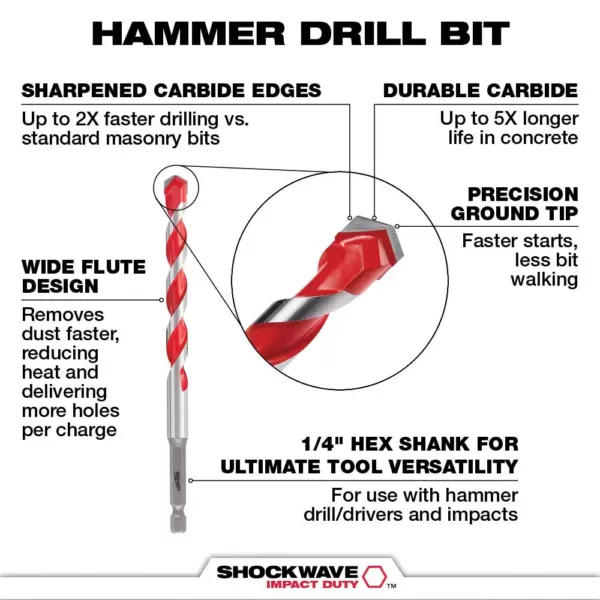 Milwaukee 7/16 in. x 4 in. x 6 in. SHOCKWAVE Carbide Hammer Drill Bit