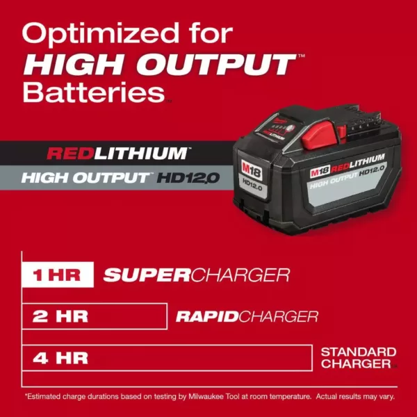 Milwaukee M12 and M18 12-Volt/18-Volt Lithium-Ion Multi-Voltage Super Charger Battery Charger