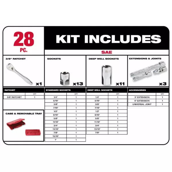 Milwaukee 3/8 in. Drive SAE Ratchet and Socket Mechanics Tool Set (28-Piece)