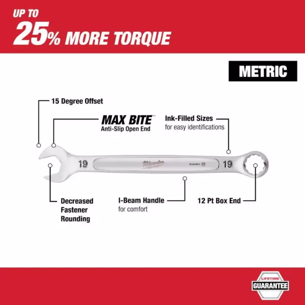 Milwaukee 3/8 in. and 1/4 in. Drive SAE/Metric Ratchet and Socket Mechanics Tool Set (130-Piece) with PACKOUT Set (3-Piece)