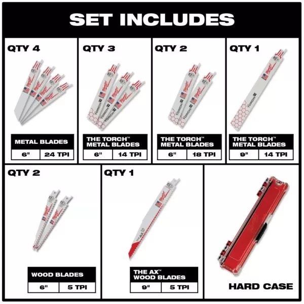 Milwaukee SAWZALL Demolition Nail-Embedded Wood and Metal Cutting Bi-Metal Reciprocating Saw Blade Set (13 Piece)