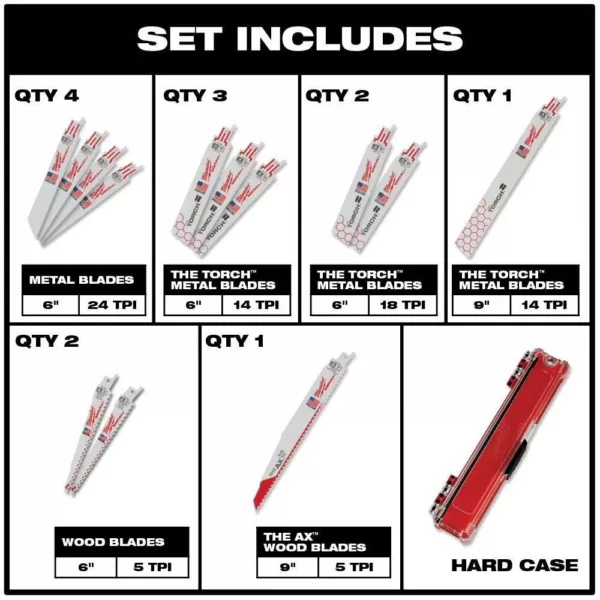 Milwaukee SHOCKWAVE Impact Duty Driver Steel Bit Set with Selfeed Bits, Carbide Hole Saw, Reciprocating Saw Blade (78-Piece)