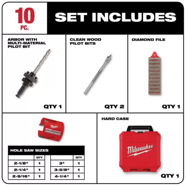 Milwaukee SHOCKWAVE Impact Duty Driver Steel Bit Set with Selfeed Bits, Carbide Hole Saw, Reciprocating Saw Blade (78-Piece)