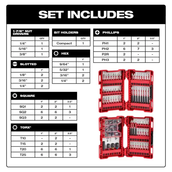 Milwaukee SHOCKWAVE Impact-Duty Alloy Steel Drill and Driver Bit Set (100-Piece)