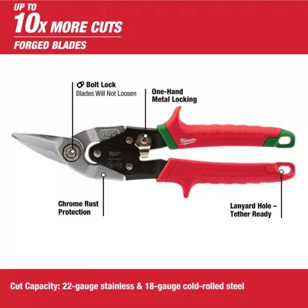 Milwaukee 10 in. Right-Cut Aviation Snips