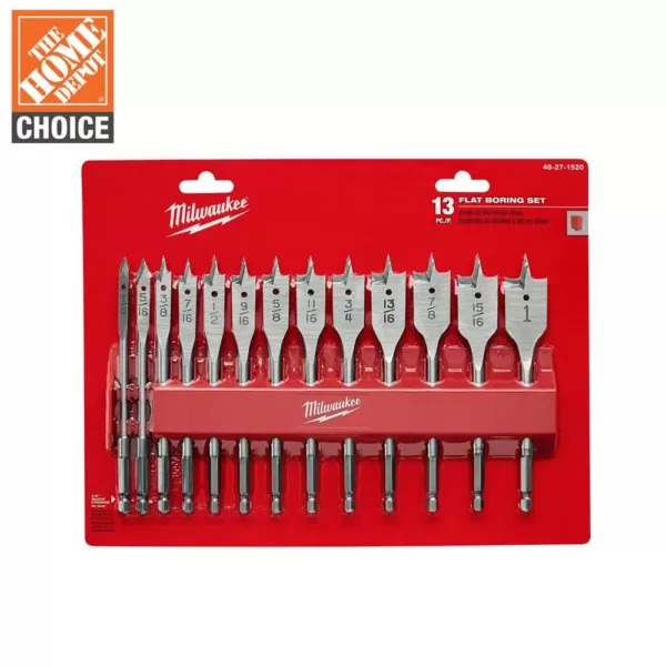 Milwaukee High Speed Wood Spade Bit Set (13-Piece)