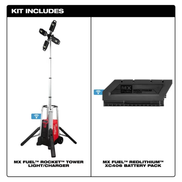 Milwaukee MX FUEL Lithium-Ion Cordless Rocket Tower Light