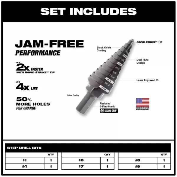 Milwaukee Black Oxide Step Drill Bit Set (6-Piece)