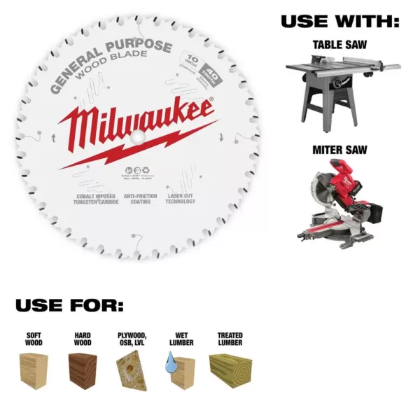 Milwaukee 10 in. x 40-Tooth and 60-Tooth Circular Saw Blades (2-Pack)