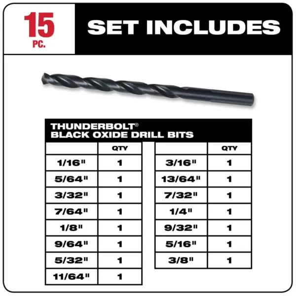 Milwaukee Black Oxide Drill Bit Set(15-Piece)