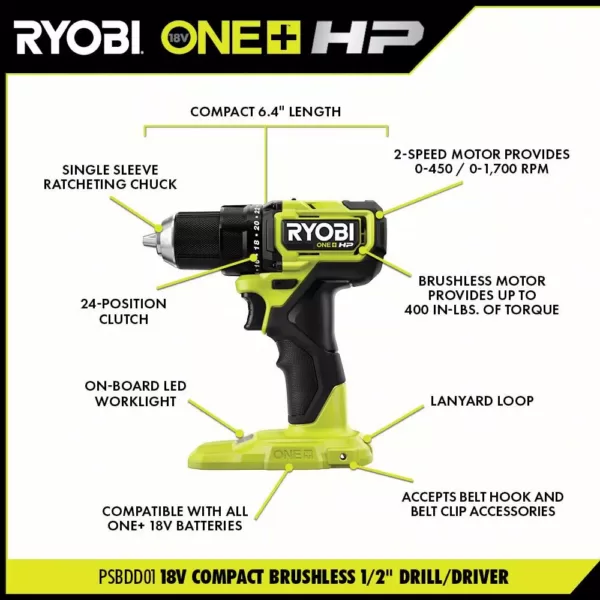 RYOBI ONE+ HP 18V Brushless Cordless Compact 1/2 in. Drill/Driver, 4-Mode 3/8 in. Impact Wrench, (2) 1.5 Ah Batteries, Charger