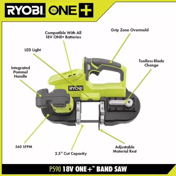 RYOBI ONE+ 18V Cordless 2-1/2 in. Compact Band Saw Kit with (1) 4.0 Ah Lithium-ion Battery and 18V Charger