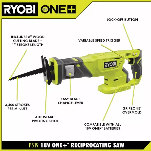 RYOBI 18-Volt ONE+ Cordless Reciprocating Saw with 1.5 Ah Compact Lithium-Ion Battery