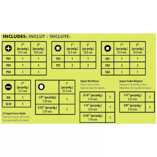 RYOBI Impact Rated Driving Kit (40-Piece) and Impact Rated Driving Kit (70-Piece)