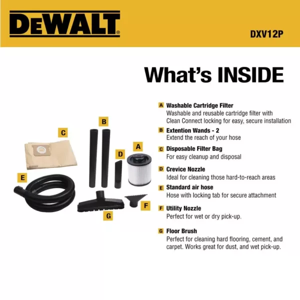 DEWALT 12 Gal. Poly Wet/Dry Vac